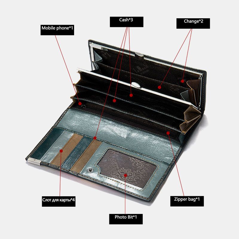Kvinnor Äkta Läder Bifold Färgat Geometriskt Mönster Multi-card Kortplats Kortfodral Pengar Clip Myntväska Lång Clutch Plånböcker